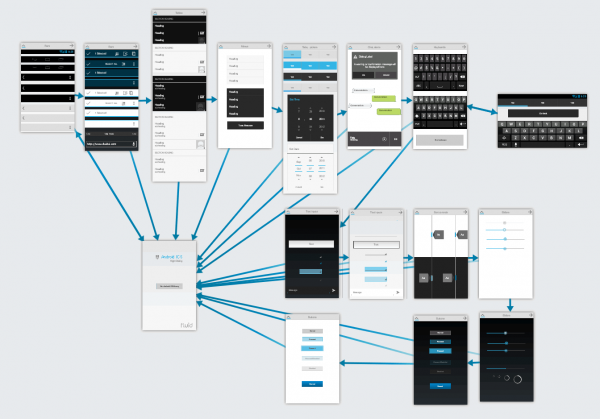 best wireframe tools for android