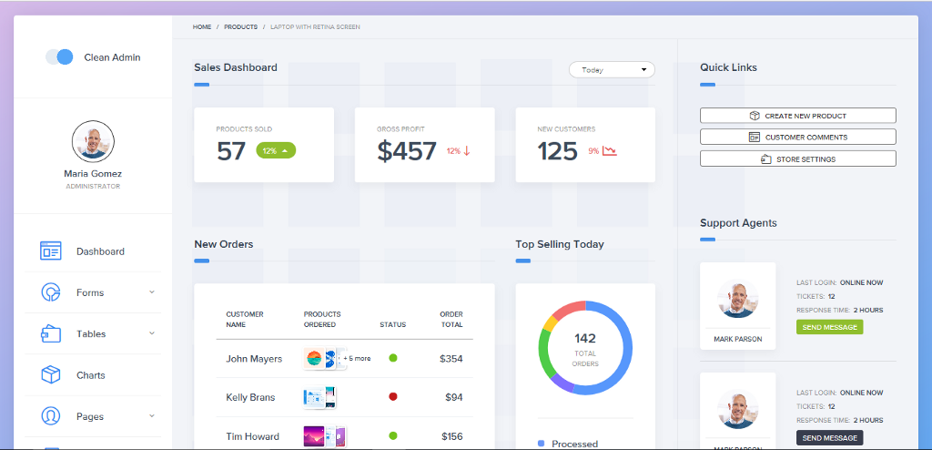 Bootstrap Pie Chart Template