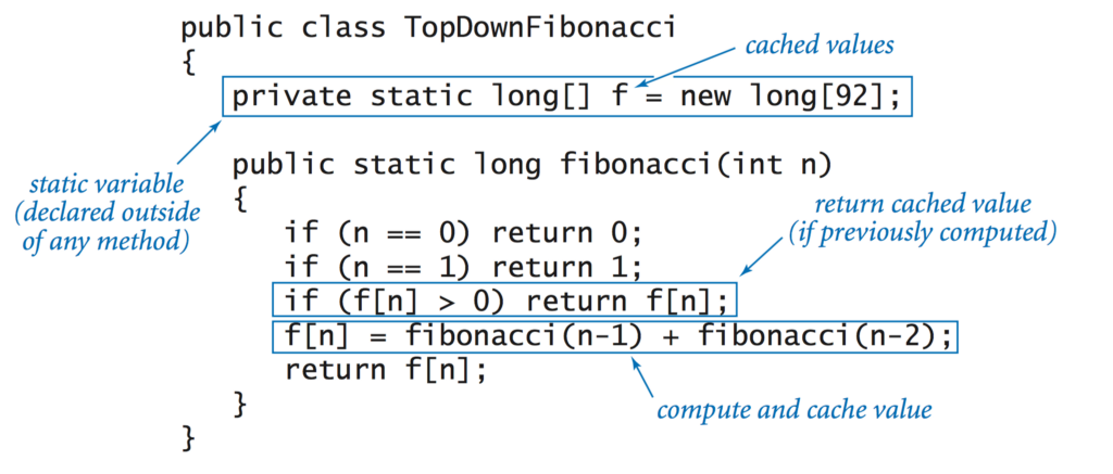 10 Data Structure, Algorithms, and Programming Courses to Crack Any ...