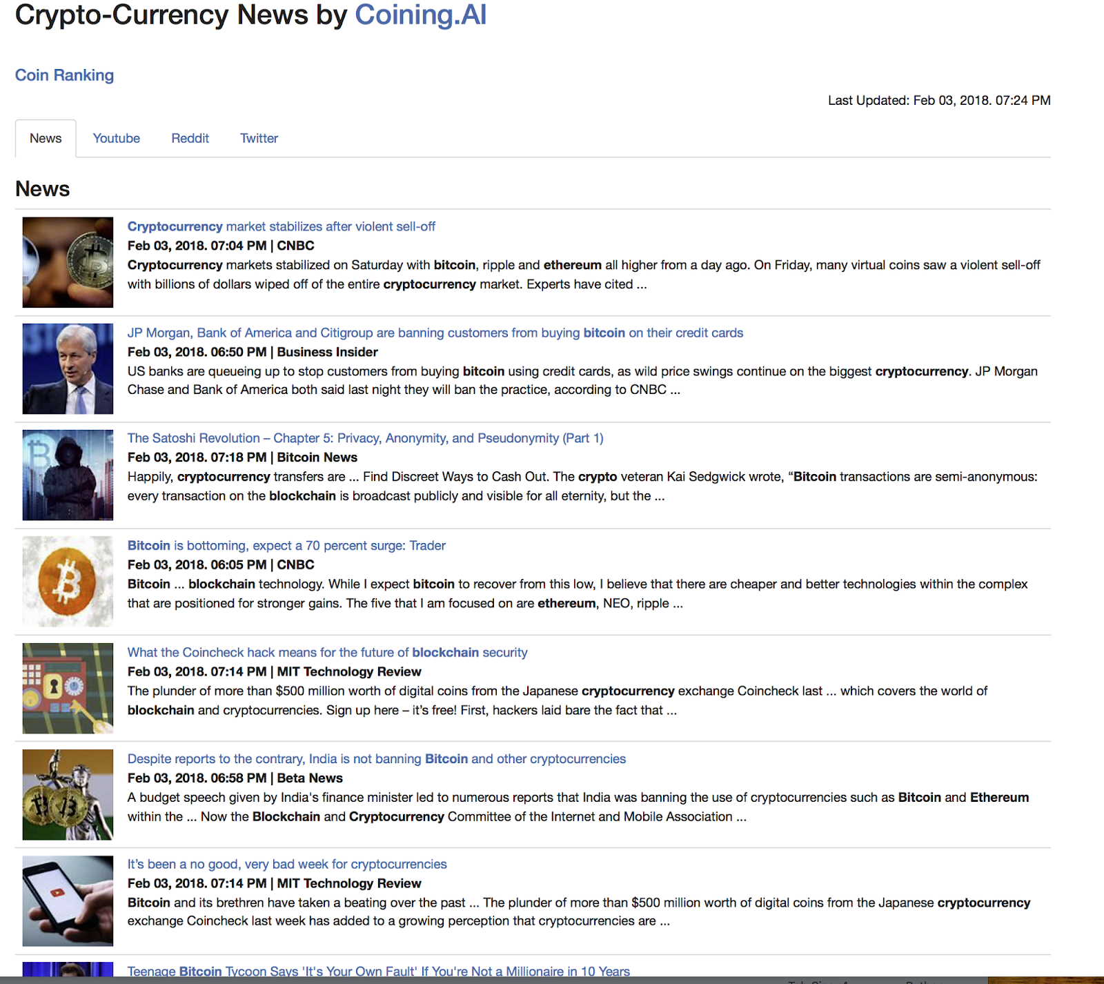 Coiningfeed Use Coiningfeed To Have All Of The Latest Crypto News And Social Posts At Your Hacker Noon