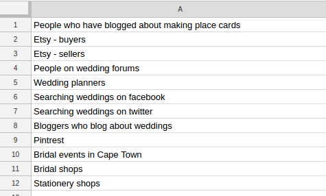 Validating an Idea is Hard