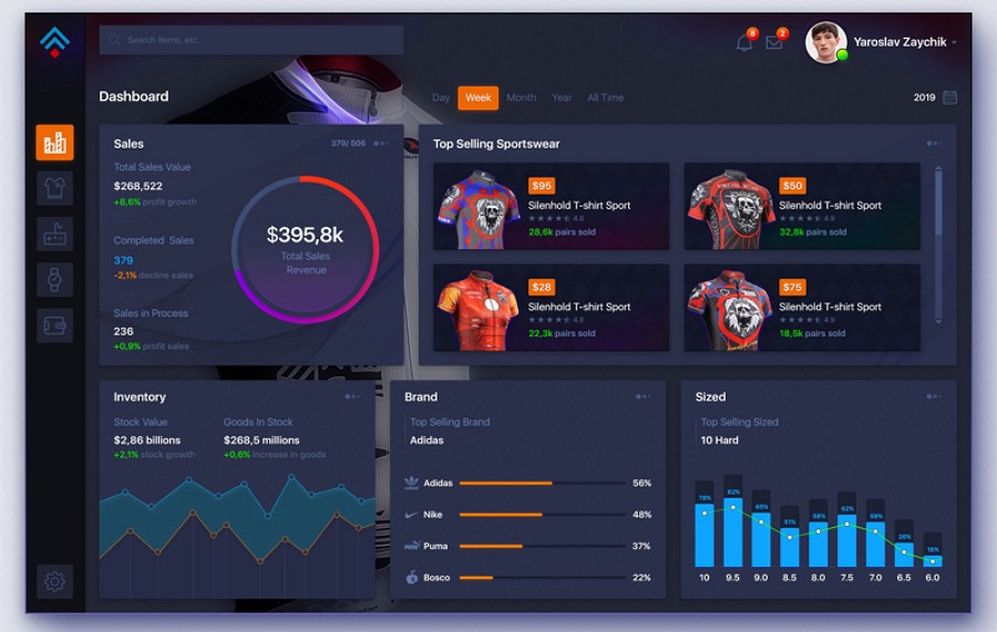 Top 22 Free Dashboard Design Examples Templates Ui Kits For You - roblox shirt template fortnite fortnite aimbot download