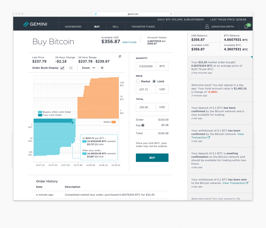 A Beginner S Guide To Trading On Gemini By Katalyse Io - 