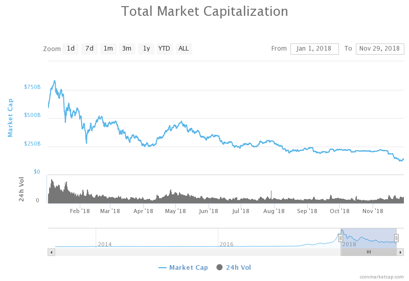 Crypto Profitability Analysis Holding Vs Mining By - 