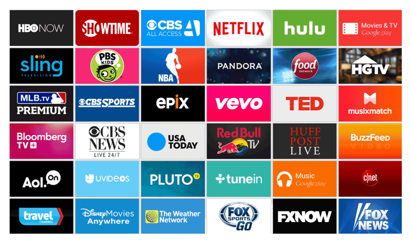  A grid of logos for various streaming movie services, including HBO Now, Showtime, CBS All Access, Netflix, Hulu, Sling TV, PBS Kids, NBA, Pandora, Food Network, HGTV, MLB.TV Premium, CBS Sports, Epix, Vevo, TED, Red Bull TV, HuffPost Live, BuzzFeed Video, AOL On, CBSN, Pluto TV, TuneIn, Google Play Music, CNET, Travel Channel, Disney Movies Anywhere, The Weather Network, Fox Sports Go, FXX Now, and Fox News.