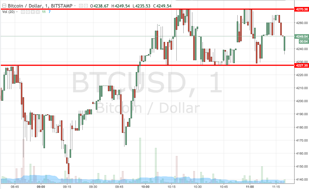 What scalping in trading is. Scalping strategies