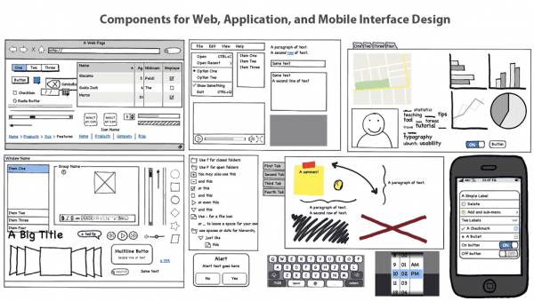 The Votes Are In The Top 7 Wireframing Mockup Tools For Mobile App Pros Hacker Noon