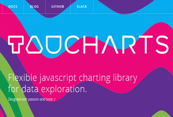 Beautiful Javascript Charts