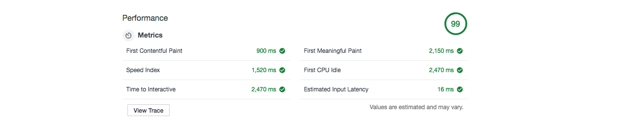 How We Got A 100 Lighthouse Performance Score For Our Vue - lighthouse code in roblox