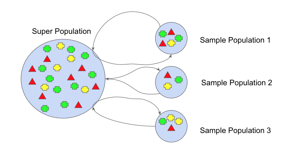 boosting machine learning example