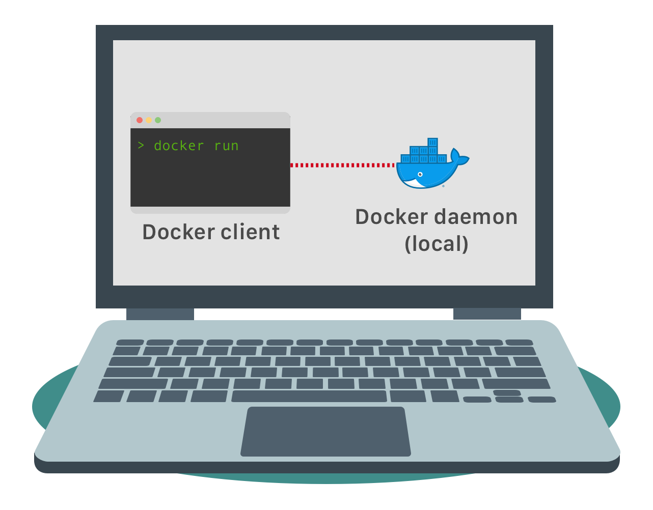 Docker desktop is shutting down. Docker for Windows. Docker Run. Home docker. Бухгалтерия на docker.