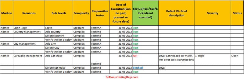 qa-engineering-roles-skills-tools-and-responsibilities-in-a-testing