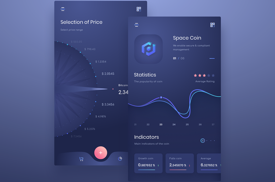 Designing Charts For Mobile