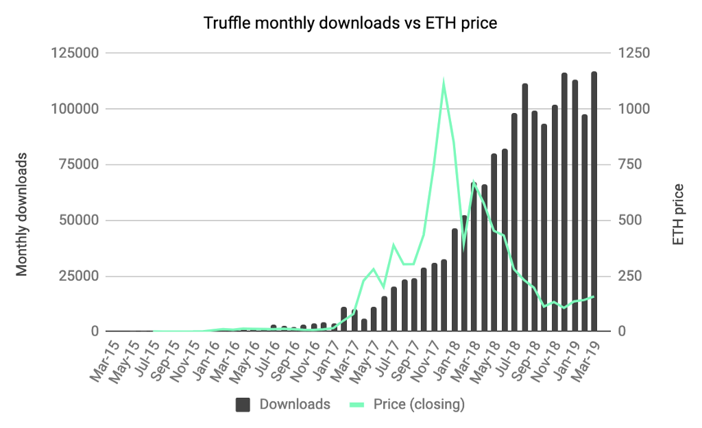 Ethereum In A State By Elias Simos - roblox asset downloader shirts anlis