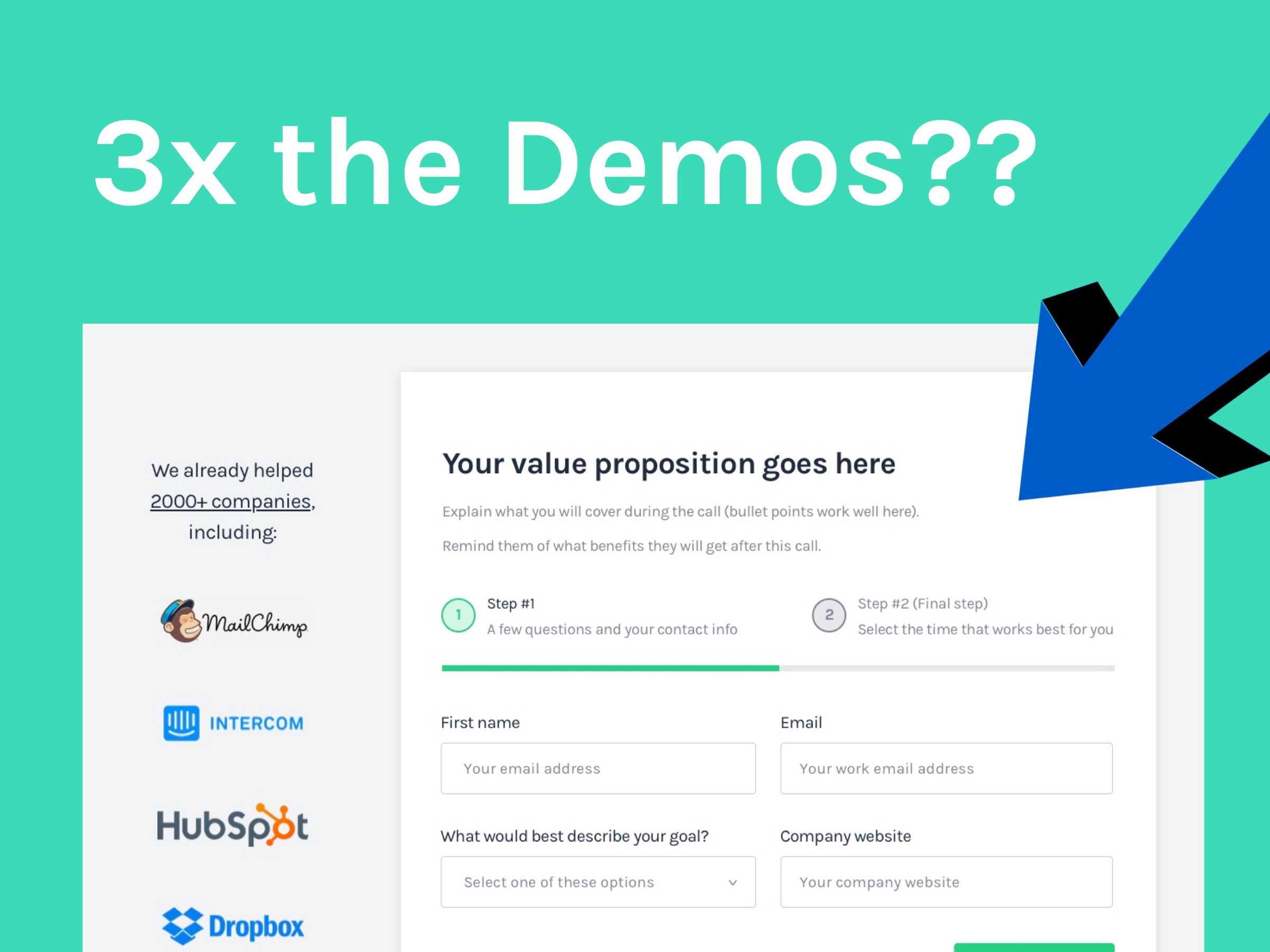 Want to get more qualified demos? Use these 10 tweaks on your SaaS Website