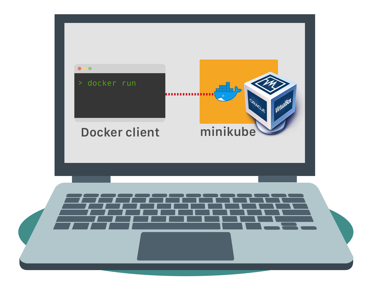 Windows daemon. Minikube on docker. Докер станция для ноутбука.