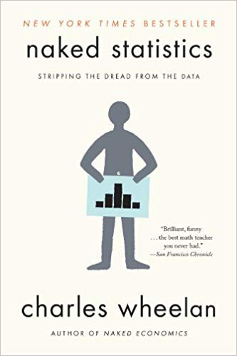 Learning Data Science Our Favorite Data Science Books By - 