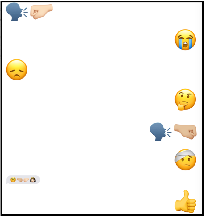 Try This Text Only In Emojis Hacker Noon