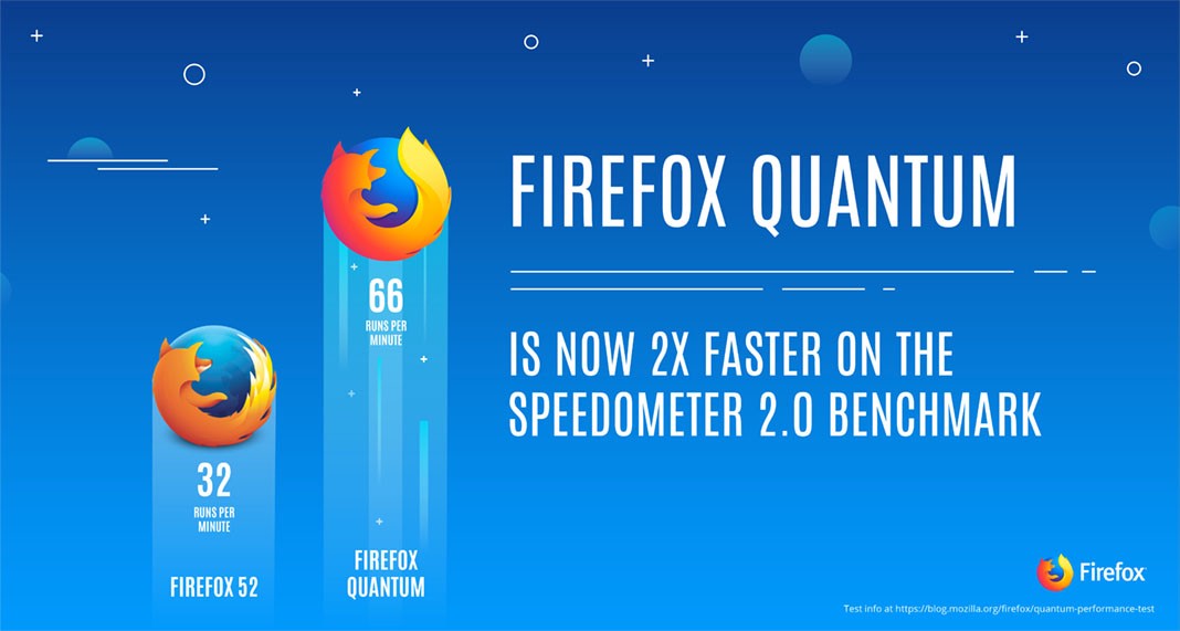 Firefox hangouts share screen
