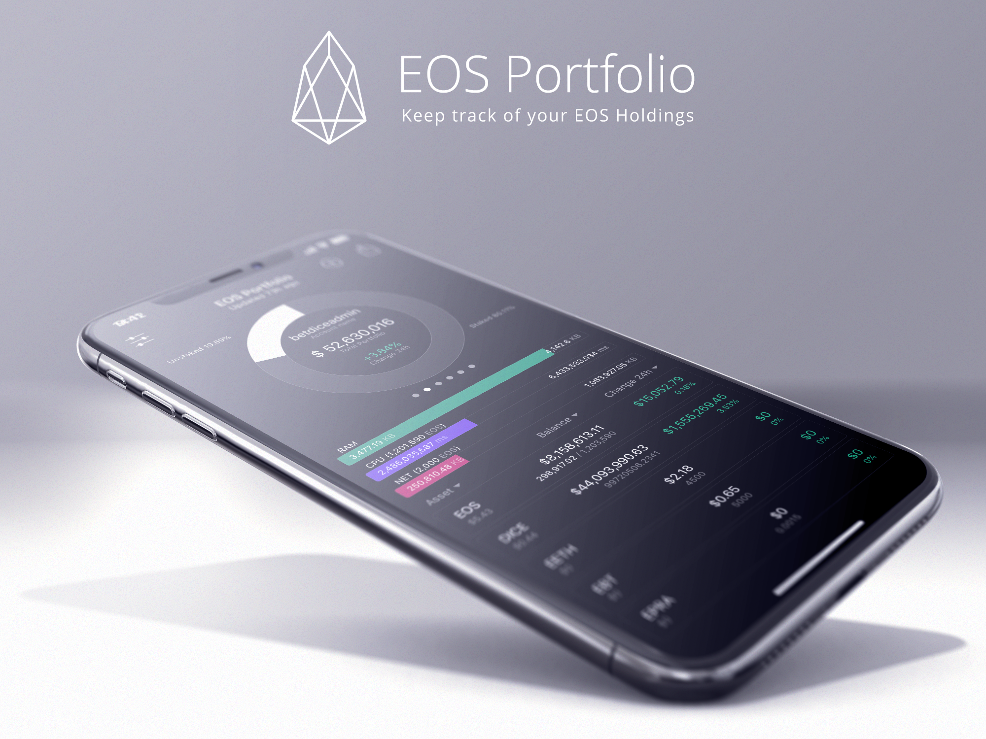 EOS Portfolio Tracker App. Manage Your Tokens Anywhere & Anytime