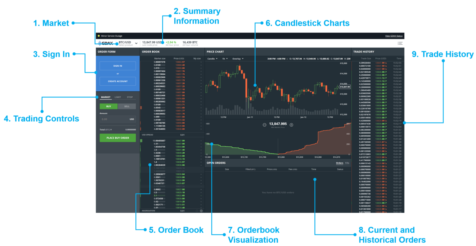 an altcoin trader handbook pdf download