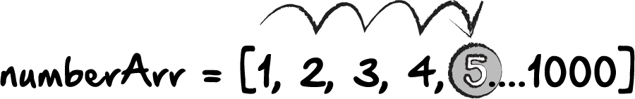 projecteuler.net # 17