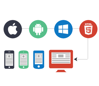 Building Cross Platform User Interfaces In 2017 By - roblox hack gui 2017