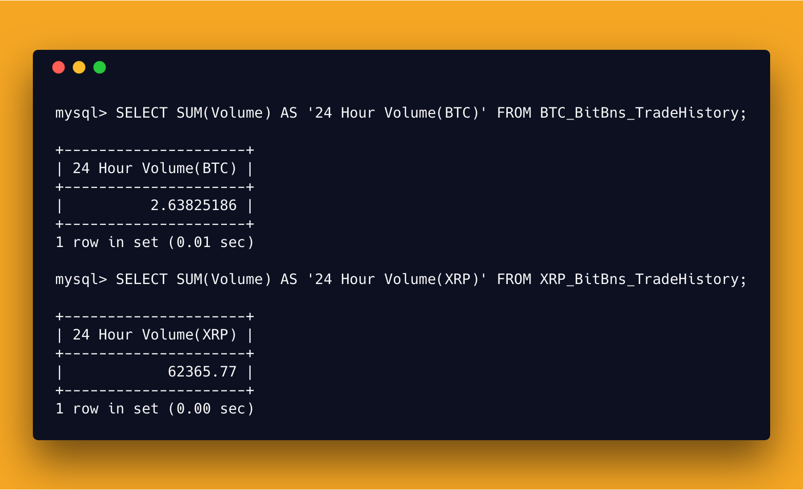 The Dirty And Cheap Tricks Used By Bitbns To Fight Competition By - 