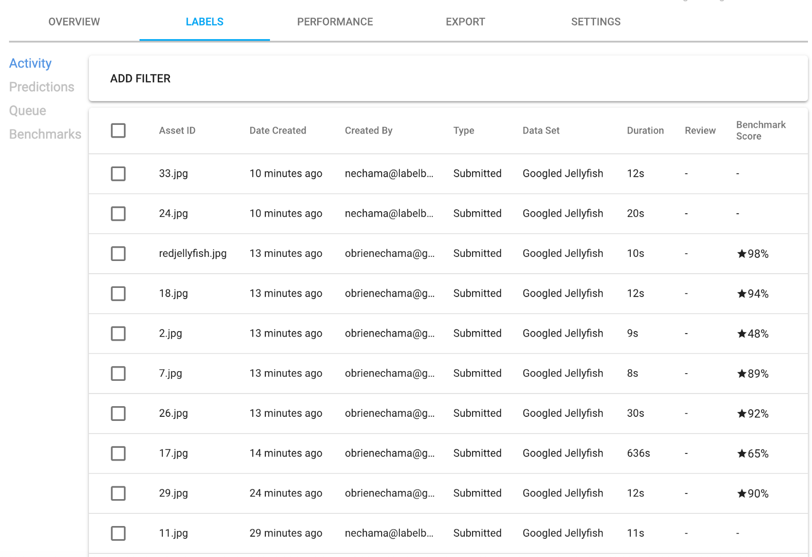 How To Measure Quality When Training Machine Learning Models - ink sans roblox music id