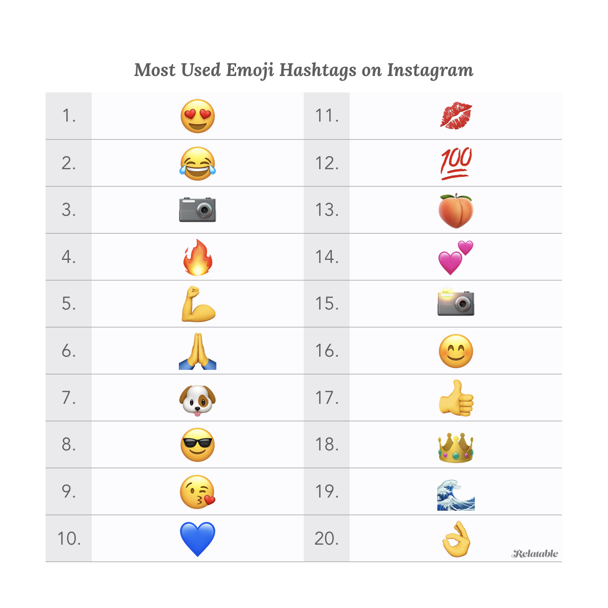 Unduh 510 Koleksi Gambar Emoji Instagram  HD