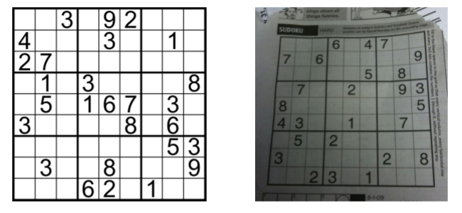 Combining OpenCV and Python to develop Sudoku Solver Project