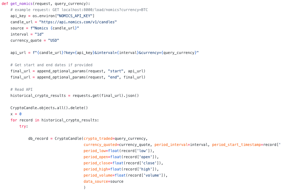 How To Build A Crowdsourced Bitcoin Price Prediction Algorithm By - 