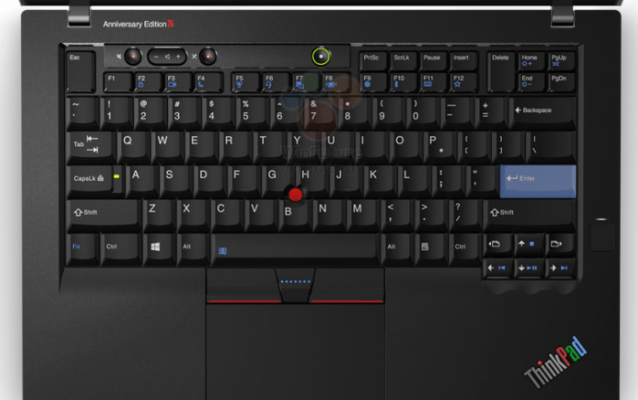 Thinkpad Nipple Meme