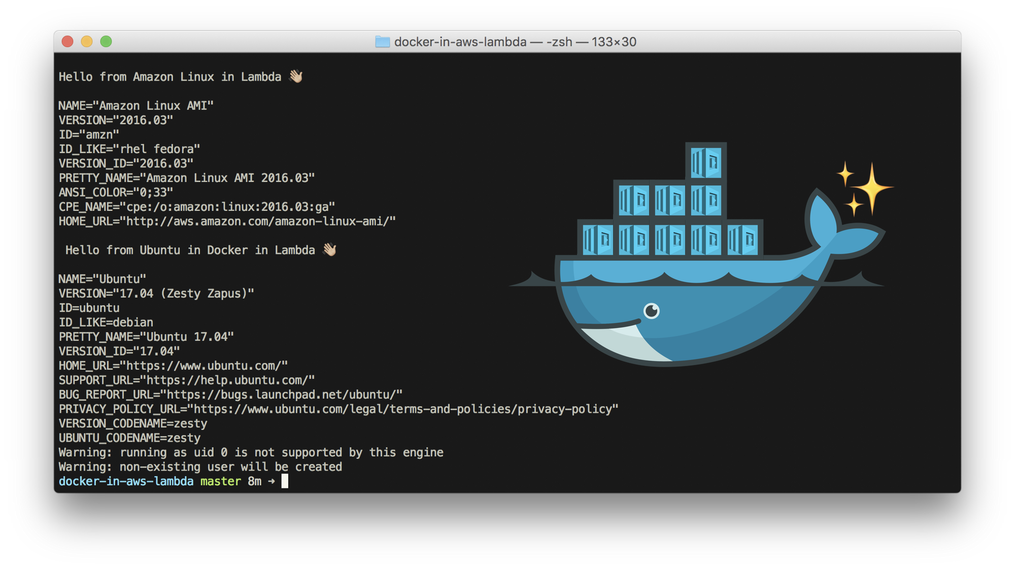 Home urls. Docker Linux. Амазон линукс. Docker desktop on Linux. Fedora docker install.