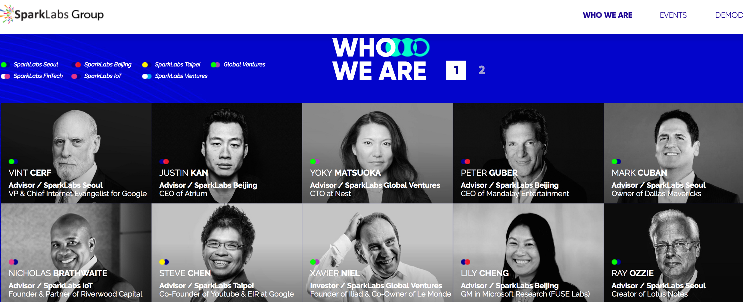 SparkLabs Group… A New Beginning for Our Venture Capital Firm