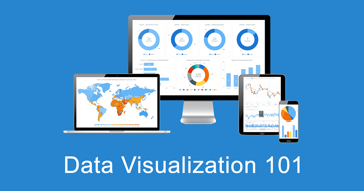 Datavisualization Charting Examples
