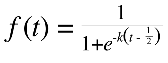 Ease In, Out: The Sigmoid Factory | HackerNoon