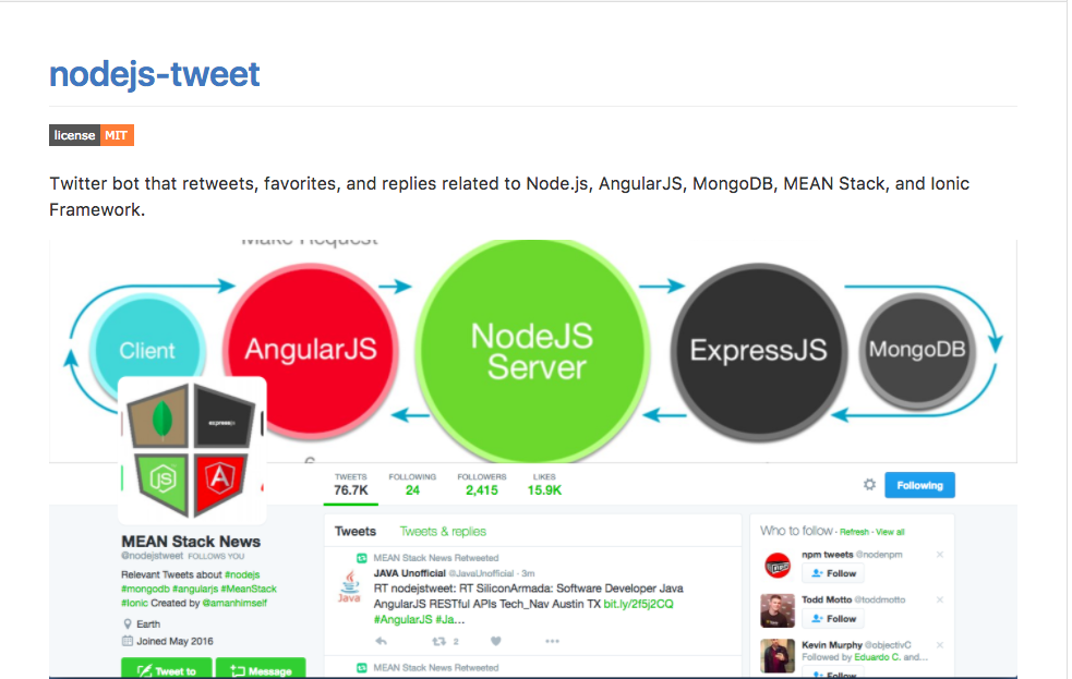 Create A Simple Twitter Bot With Nodejs By Aman Mittal - notive on twitter some roblox screenshots that have some