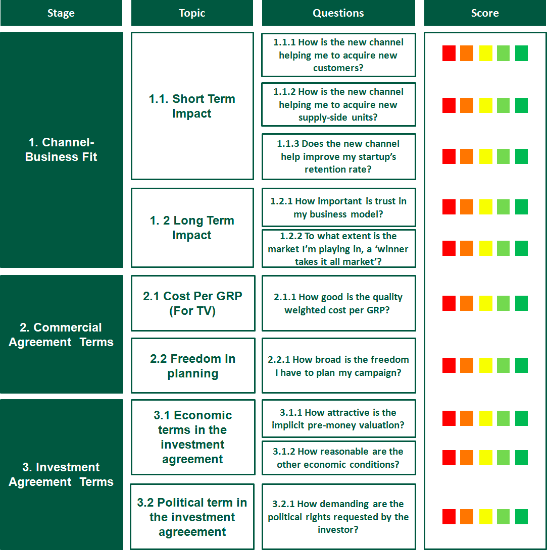 Svs Scorecard For M4e Deals By - roblox asset downloader shirts anlis