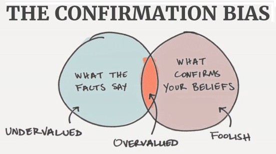Investing and The Danger of Confirmation Bias | Hacker Noon