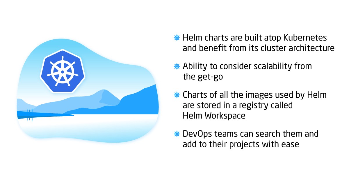 What Is Helm Chart