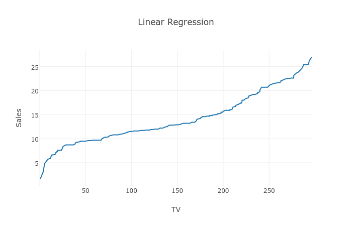 javascript in machine learning