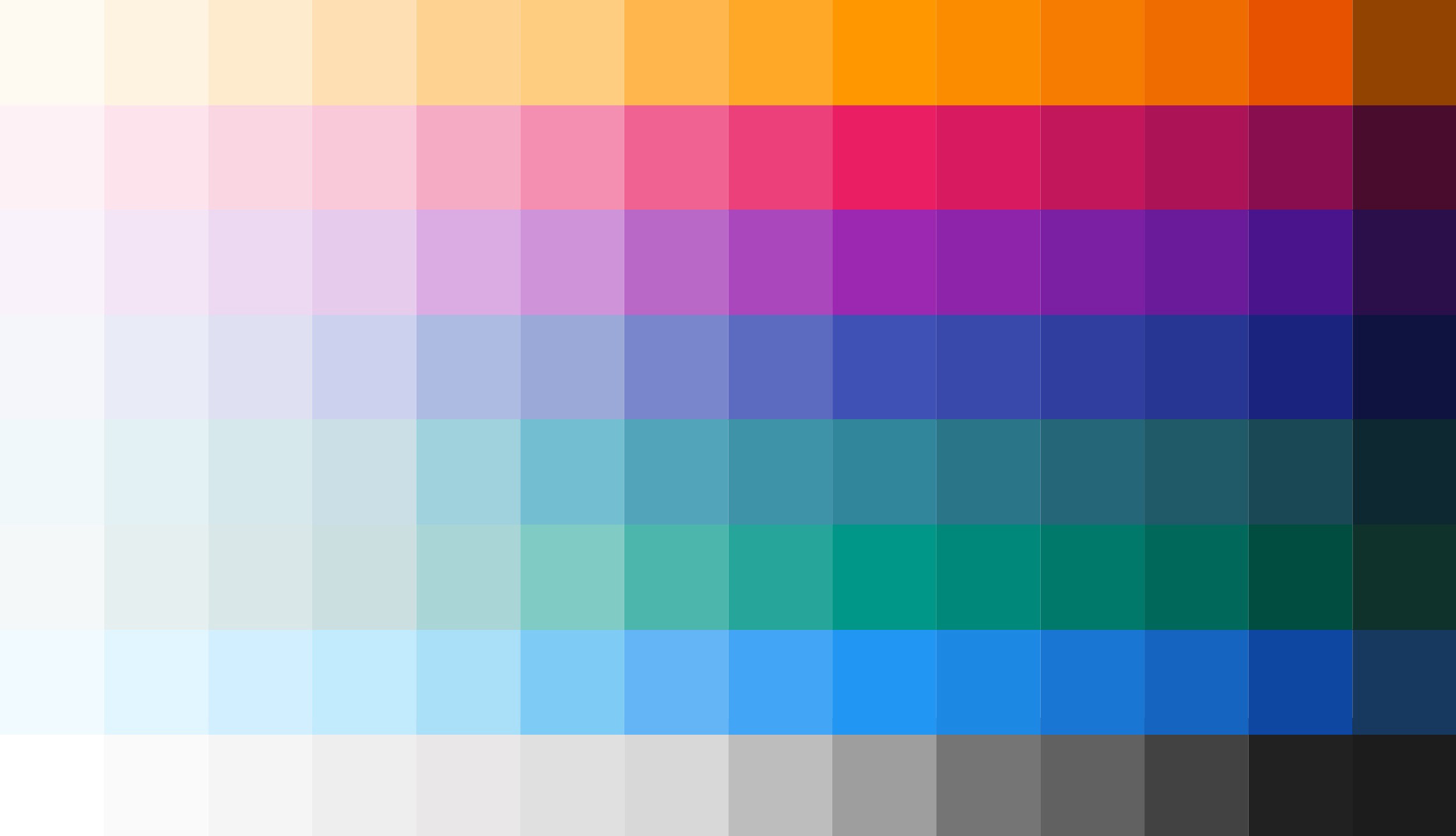 Google Charts Color Palette