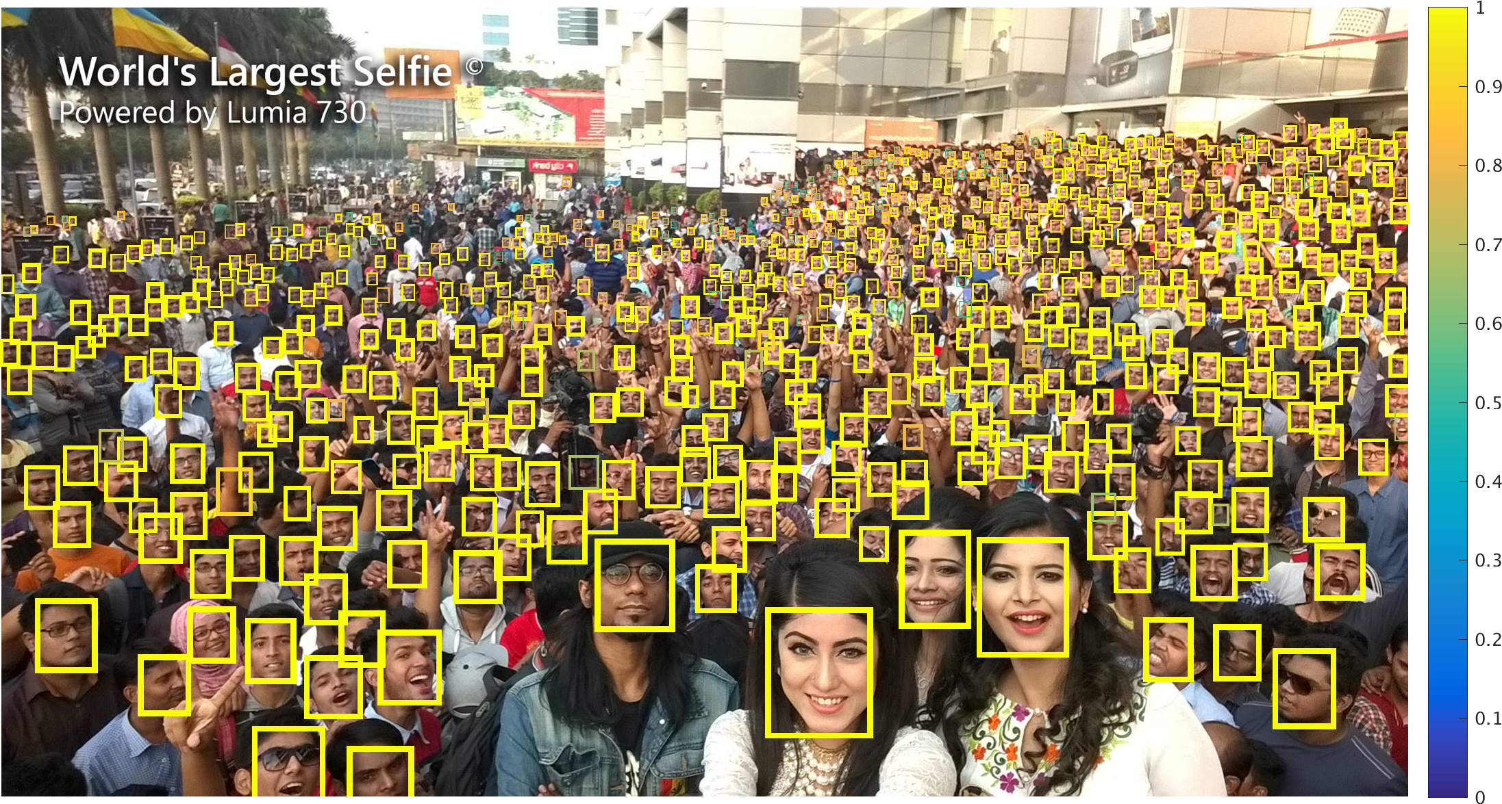Up to Speed on Deep Learning: August Update