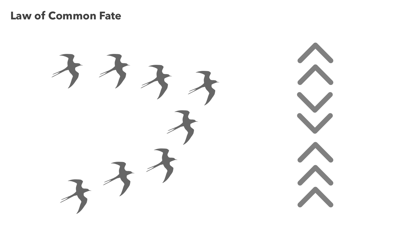 Gestalt-Driven UX: The Patterns That Drive Our World - By
