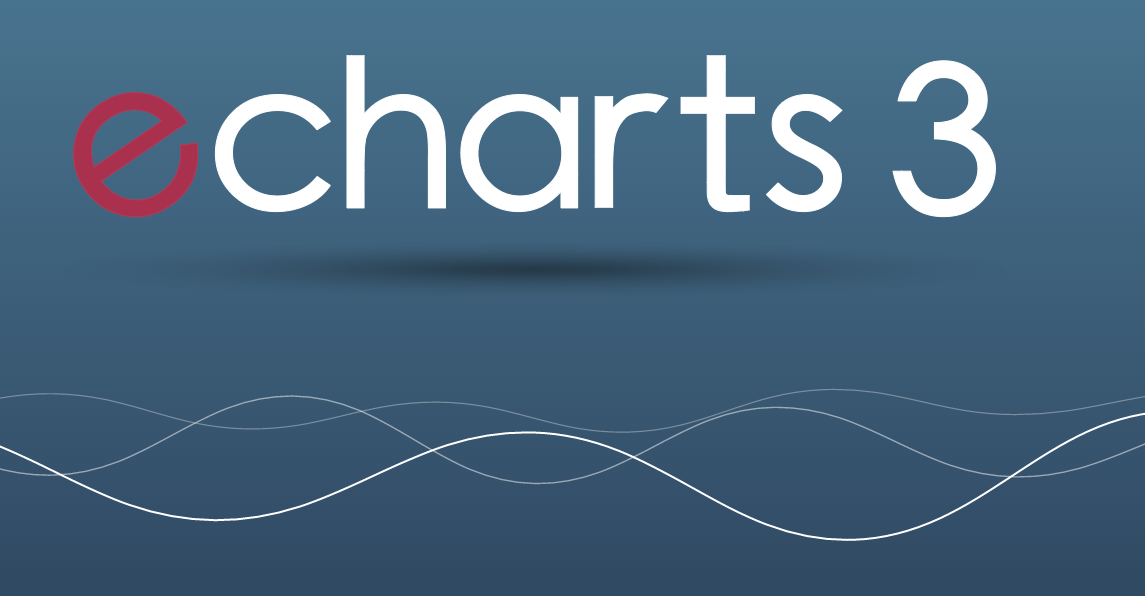 Best Javascript Charting Library