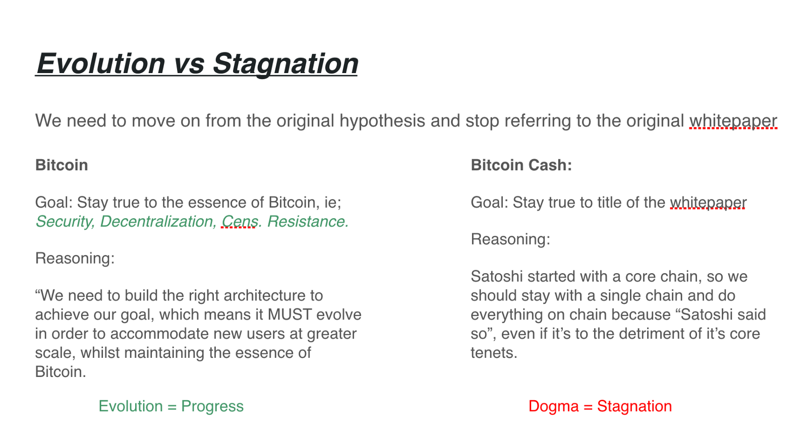 Bitcoin Btc Bitco!   in Cash Bch Pt 2 By - 