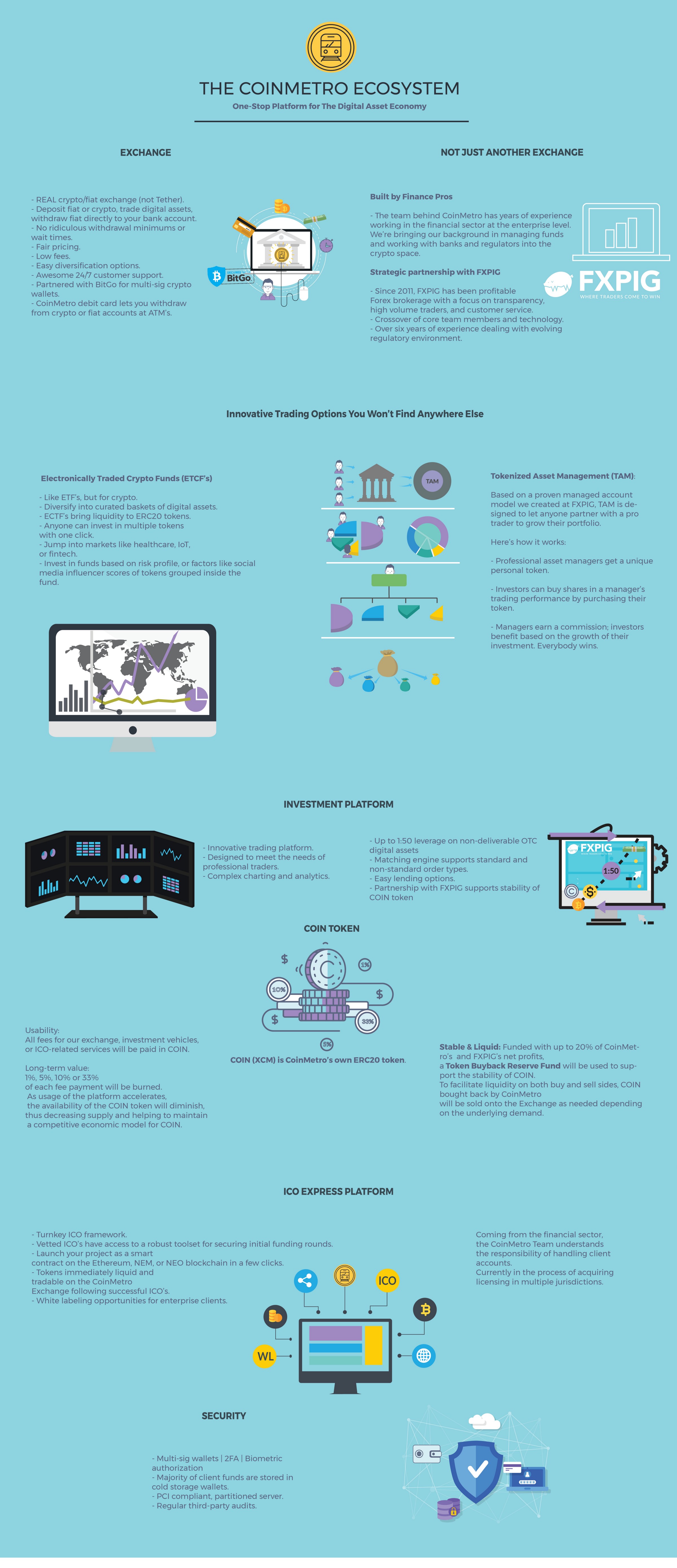 Coinmetro The Next Gen Crypto Platform To Rule Them All By - 