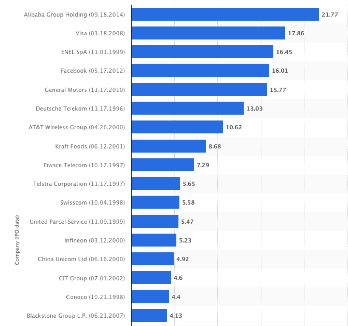 How crypto goes from less than $1 trillion to $100 trillion with Polymath