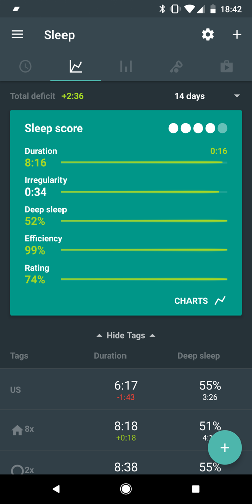 sleep tracking android wear